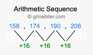 Sequence 158, 174, 190, 206,...