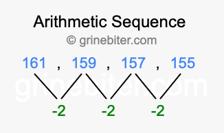 Sequence 161, 159, 157, 155,...