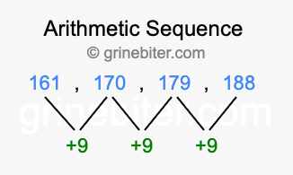 Sequence 161, 170, 179, 188,...