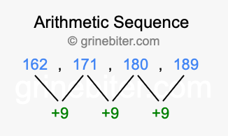 Sequence 162, 171, 180, 189,...