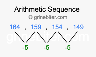 Sequence 164, 159, 154, 149,...