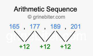 Sequence 165, 177, 189, 201,...