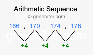 Sequence 166, 170, 174, 178,...