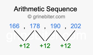Sequence 166, 178, 190, 202,...