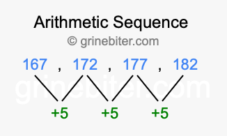 Sequence 167, 172, 177, 182,...