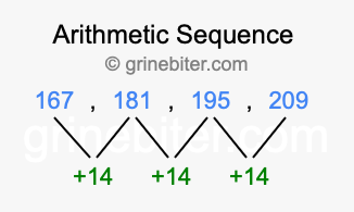 Sequence 167, 181, 195, 209,...