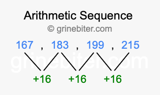Sequence 167, 183, 199, 215,...
