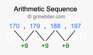 Sequence 170, 179, 188, 197,...