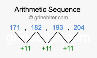 Sequence 171, 182, 193, 204,...