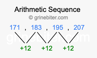 Sequence 171, 183, 195, 207,...