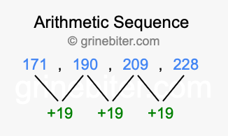 Sequence 171, 190, 209, 228,...