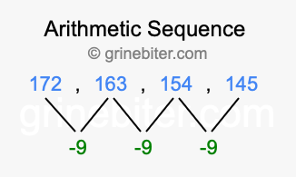 Sequence 172, 163, 154, 145,...