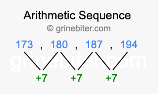 Sequence 173, 180, 187, 194,...