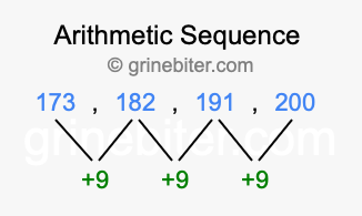 Sequence 173, 182, 191, 200,...