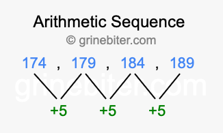 Sequence 174, 179, 184, 189,...