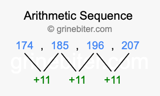 Sequence 174, 185, 196, 207,...