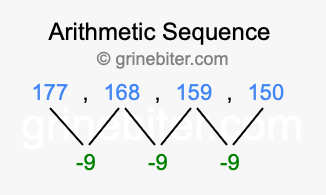 Sequence 177, 168, 159, 150,...