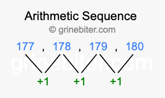 Sequence 177, 178, 179, 180,...