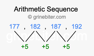 Sequence 177, 182, 187, 192,...