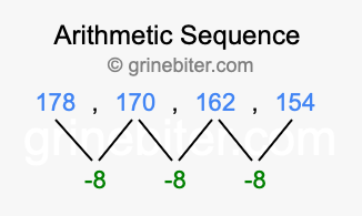 Sequence 178, 170, 162, 154,...