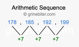 Sequence 178, 185, 192, 199,...