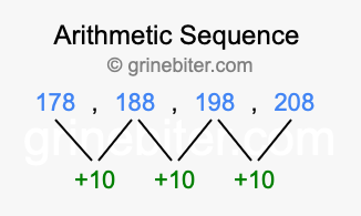 Sequence 178, 188, 198, 208,...