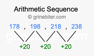 Sequence 178, 198, 218, 238,...