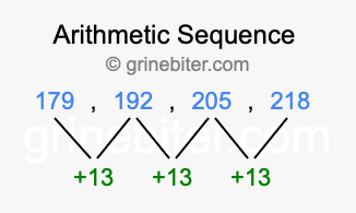 Sequence 179, 192, 205, 218,...