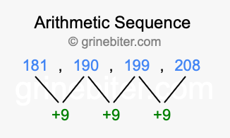 Sequence 181, 190, 199, 208,...