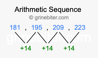 Sequence 181, 195, 209, 223,...