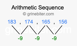 Sequence 183, 174, 165, 156,...