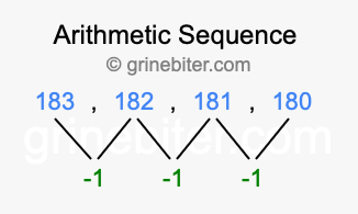Sequence 183, 182, 181, 180,...