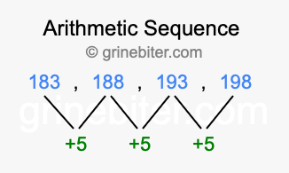 Sequence 183, 188, 193, 198,...
