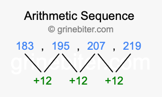 Sequence 183, 195, 207, 219,...