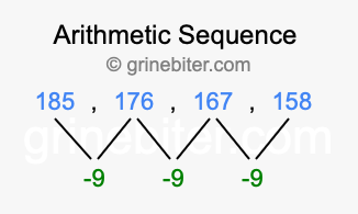 Sequence 185, 176, 167, 158,...
