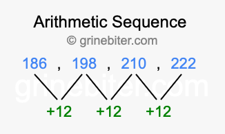 Sequence 186, 198, 210, 222,...