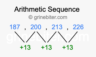 Sequence 187, 200, 213, 226,...