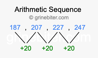 Sequence 187, 207, 227, 247,...