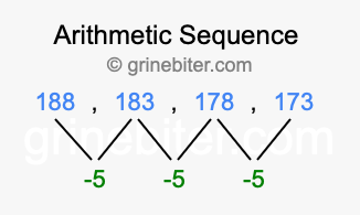 Sequence 188, 183, 178, 173,...