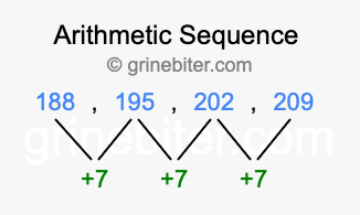 Sequence 188, 195, 202, 209,...