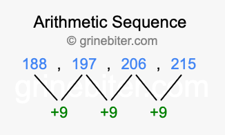 Sequence 188, 197, 206, 215,...