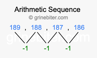 Sequence 189, 188, 187, 186,...