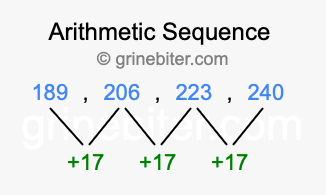 Sequence 189, 206, 223, 240,...