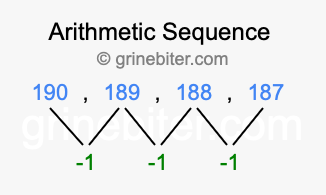Sequence 190, 189, 188, 187,...