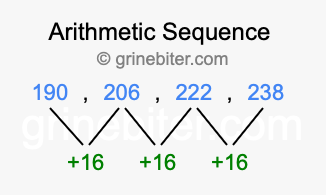 Sequence 190, 206, 222, 238,...