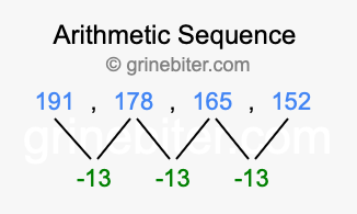 Sequence 191, 178, 165, 152,...