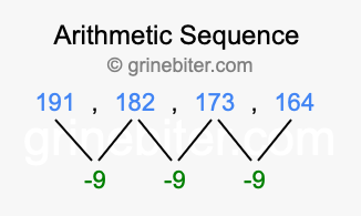 Sequence 191, 182, 173, 164,...