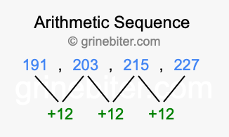 Sequence 191, 203, 215, 227,...
