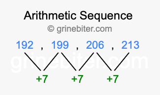 Sequence 192, 199, 206, 213,...