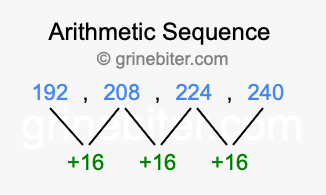 Sequence 192, 208, 224, 240,...
